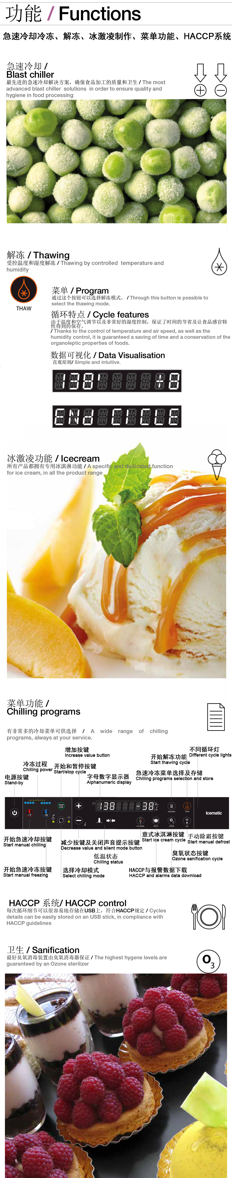 1537238022436587.jpg functions.jpg